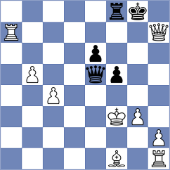 Clarke - Xu (Chess.com INT, 2021)