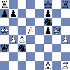 Zaloznyy - Rahman (chess.com INT, 2022)