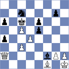 Gauri - Nosacheva (chess.com INT, 2023)