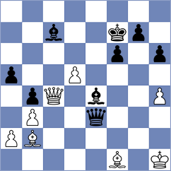 Harikrishnan - Khodashenas (Chess.com INT, 2020)