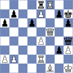 Ronka - Christensen (chess.com INT, 2024)