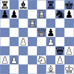 Zeydan - Osiecki (chess.com INT, 2022)