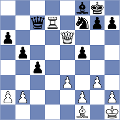 Dang - Gedajlovic (Chess.com INT, 2021)