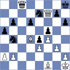Henriquez Villagra - Sjugirov (chess.com INT, 2024)