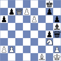 Chigaev - Sevgi (chess.com INT, 2024)