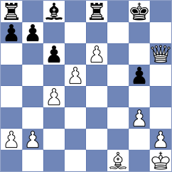 Aswath - Solberg (chess.com INT, 2024)