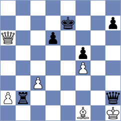 Kharatyan - Sunjaikin (Chess.com INT, 2020)