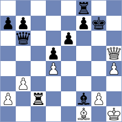 Klaver - O'Gorman (chess.com INT, 2020)