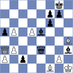 Kopjonkin - Oparin (Chess.com INT, 2021)