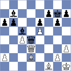 Porter - Villegas (Chess.com INT, 2021)