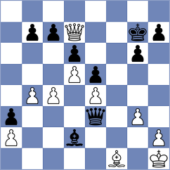 Ivanov - Deviprasath (chess.com INT, 2024)