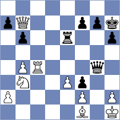 Principe - Toktomushev (chess.com INT, 2024)