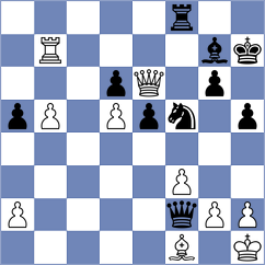 Yaran - Maltsevskaya (chess.com INT, 2021)