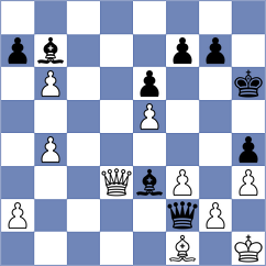 Spitzl - Gokhale (chess.com INT, 2024)