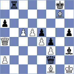 Ginzburg - Yeremyan (chess.com INT, 2023)