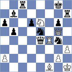 Przybylski - Shapiro (chess.com INT, 2024)