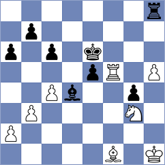 Martinez Ramirez - Toniutti (chess.com INT, 2024)
