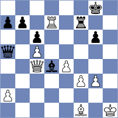 Vafin - Guerrero (chess.com INT, 2023)