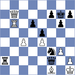Kakulidis - Petrova (chess.com INT, 2022)