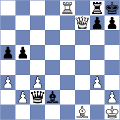 Chor - Wu (chess.com INT, 2023)