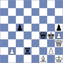 Sivakumar - Zhang (Chess.com INT, 2020)
