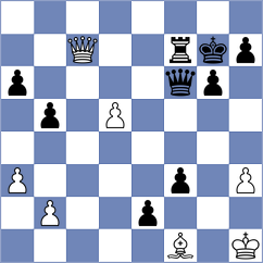 Balabayeva - Benitez (Chess.com INT, 2020)