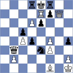 Das Chagas - Gardezi (chess.com INT, 2022)