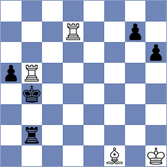 Loay - Novikova (chess.com INT, 2023)