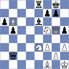 Estrada Nieto - Orlov (Chess.com INT, 2021)