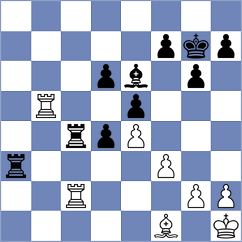Batbold - Dixit (chess.com INT, 2023)