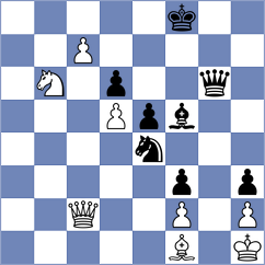Sultanbek - Kiewra (chess.com INT, 2023)