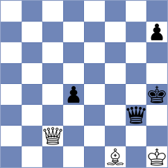 Dobrijevic - Goncharov (chess.com INT, 2024)
