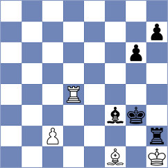 Nouri - Ilamparthi (chess.com INT, 2024)