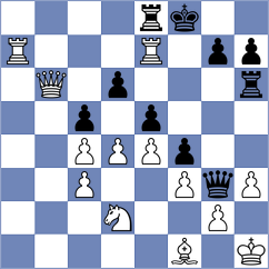 Arabidze - Goh (Chess.com INT, 2020)