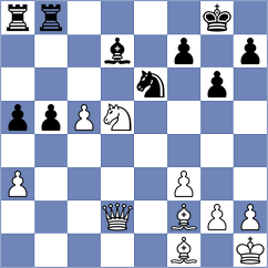 Halkias - Dixit (chess.com INT, 2024)