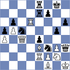 Krush - Goryachkina (chess.com INT, 2021)
