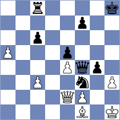 Noboa Silva - Demidov (Chess.com INT, 2021)