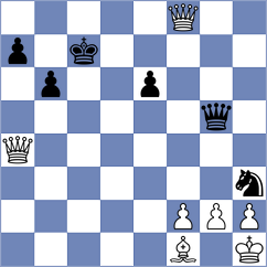 So - Viswanadha (Chess.com INT, 2017)