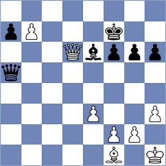 Salgado Lopez - Aizpurua (chess.com INT, 2022)