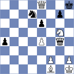 Finek - Ahmad (chess.com INT, 2024)