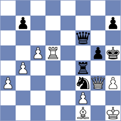 Harsha - Miton (chess.com INT, 2024)