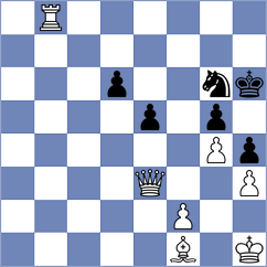 Baskakov - Bolourchifard (chess.com INT, 2024)