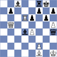 Mendoza - Fernandez (Chess.com INT, 2015)
