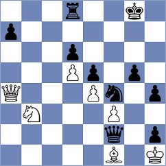Oliveira - Ortega (chess.com INT, 2024)