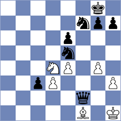 Pourkashiyan - Kuchava (chess.com INT, 2024)
