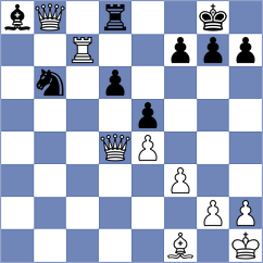 Blit - Nitin (Chess.com INT, 2021)
