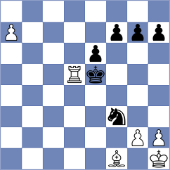 Sargsyan - Gorozhanin (Chess.com INT, 2019)