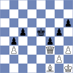 Ponce Cano - Silva (chess.com INT, 2022)