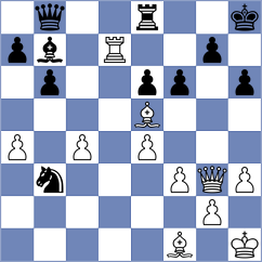 Leko - Gelfand (chess24.com INT, 2020)