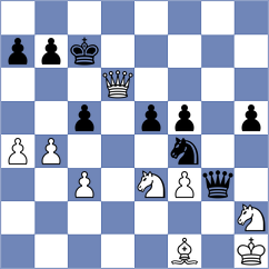 Esipenko - Wieczorek (chess.com INT, 2023)